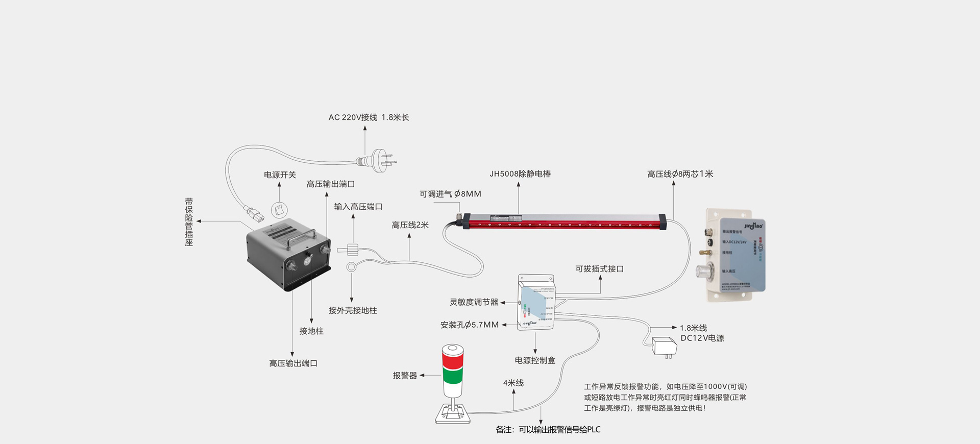 JH5008B除静电离子棒